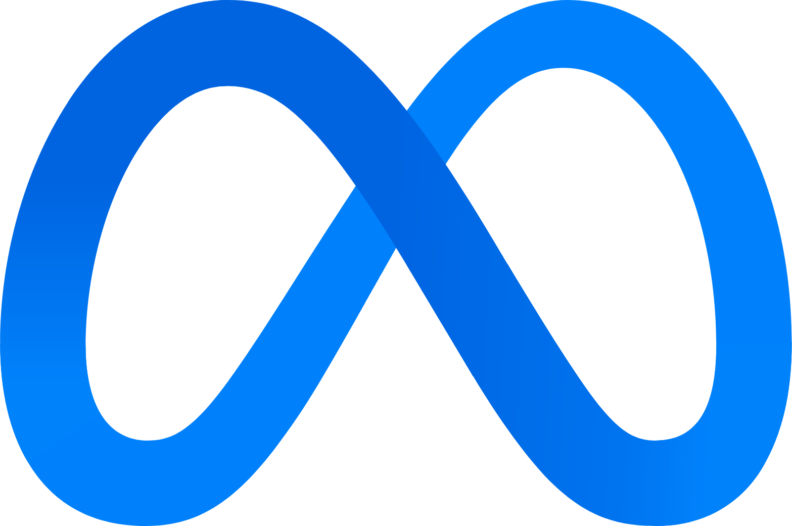 Meta Business Partners